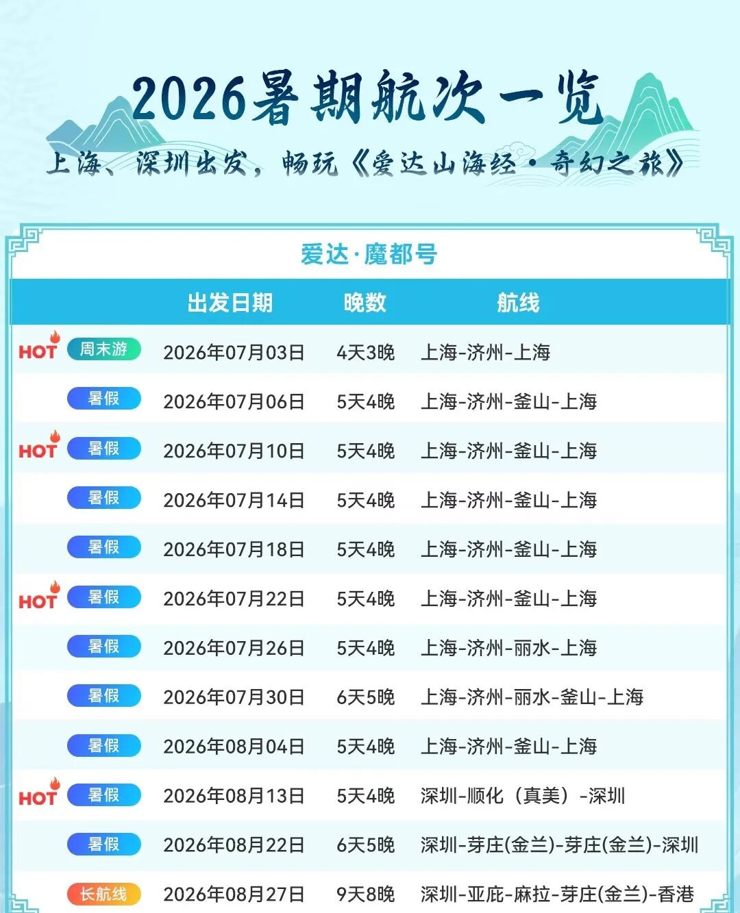 爱达魔都暑假特惠福利闪现！吃喝玩乐全包的！